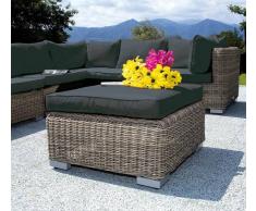 Mobili Giardino Tavolino Antigua Ctw68