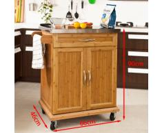 SoBuy® Carrello di servizio, Scaffale da cucina, Mensola angolare, piano in acciaio,FKW13-N(,IT