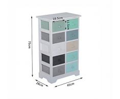 Homcom – Mobiletto Cassettiera stile Vintage - Mobile Design 45x28x75cm