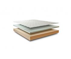 Materasso Memory Mod. 7 Zone. Zone Differenziate Anallergico Sfoderabile - Ergorelax - matrimoniale - 160 cm x 190 cm