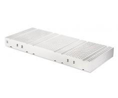 Goldflex - Materasso SINGOLO in Schiuma di Lattice Naturale al 100% >> Garanzia 5 ANNI // SINGOLO standard 80 X 190 Cm ma disponibile in ogni taglia >>> 7 ZONE DIFFERENZIATE , RIVESTIMENTO SFODERABILE, i materiali sono NATURALI