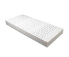 Sogno di notte 03890461245 freddo schiuma materasso Basic H2 poliestere, bianco, Poliestere, bianco, 90 x 190 cm
