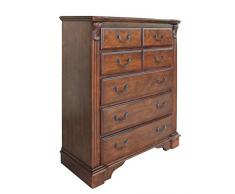 Comò – Antico stile | barocco | rokkoko | Louis XV/Xvi | classico | fatto a mano | legno massiccio