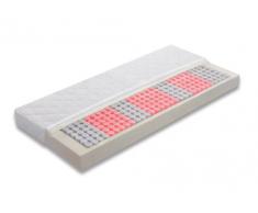 Materasso a 7 zone a molle insacchettate indipendenti BT 120, grado di durezza H3, 100 x 200 cm
