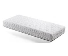 Goldflex Ð Materasso Ergonomico SINGOLO 80x190 Memory di Tipo BIOLOGICO con WaterFlex Schiumato ad Acqua e lavorazione scavata ad elevata TRASPIRAZIONE >>>> Made in Italy con CERTIFICAZIONI Oeko-Tex // \\ lato Òsopra|sottoÓ