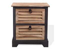Rebecca srl Mobiletto Comodini con 2 cassetti Legno Scuro Urban Retrò Bagno Camera da letto (Cod. Re4548)
