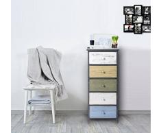 Mobili Rebecca® Cassettiera Mobile Bagno 5 Cassetti Legno Grigio Rustico Soggiorno Bagno (Cod. RE4885)