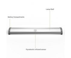 LE 3 Luci con sensore di movimento, 10 LED Lampada con striscia biadesiva e magnetica, Senza fili a batteria per armadi sottopensili