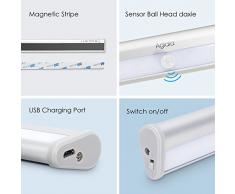 Aglaia Lampada Armadio a 20 LED con Sensore Movimento, Batteria Ricaricabile 1200mAh e Striscia Magnetica per Scale, Corridoio, Guardaroba, ecc.