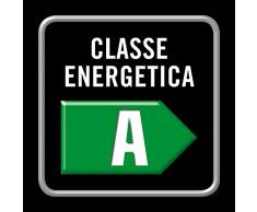 Imetec Duetta 2 in 1 Scopa Elettrica, Senza Sacco, Classe A