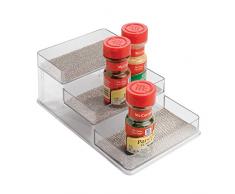 InterDesign 34482EU Twillo Portaspezie 1, Metallico