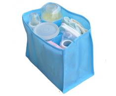 Sac a langer Bebe Maman Interieur Couche Range Biberon securite Voyage