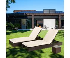 2 Lettini giardino piscina alluminio Polyrattan MALESIA