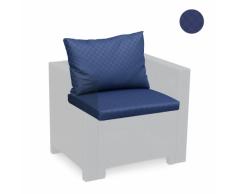 Cuscini ricambio salotto rattan impermeabili Bica Grand Soleil set ...