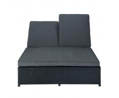 Lettino prendisole doppio nero in resina intrecciata L 207 cm Antibes