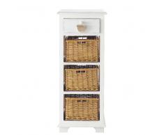 Cassettiera bianca in legno L 41 cm Basse Cour