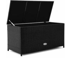 Panca Cassapanca in Rattan NERO 117cm - ZOOPET