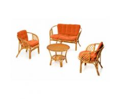 Set Salotto Da Giardino In Pvc Rattan Divano 2 Posti Tavolo E 2 Poltrone Taddei Bahamas Marrone