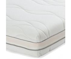 AmazonBasics - Materasso singolo extra comfort in memory foam a 7 zone, 90 x 190 cm