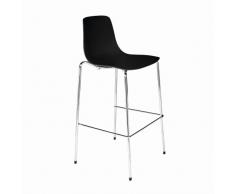 SGABELLO PETITE STOOL REALIZZATO IN HIREK® FINITURA LUCIDA IN DIVERSI COLORI