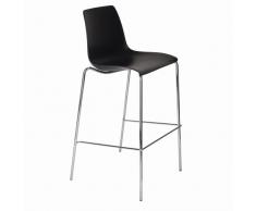 SGABELLO JOKER STOOL REALIZZATO IN HIREK® FINITURA LUCIDA IN DIVERSI COLORI