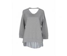 GUARDAROBA by ANIYE BY TOPWEAR Felpe donna su YOOX.COM