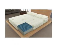 Materasso in memory Aloessence misura 160 x 190 cm