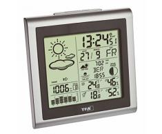 TFA Dostmann 35.1145.54 - Stazione meteorologica Wireless Senza batterie, con trasmettitore 30.3221.02, Fe-TFA, Colore: Argento/Grigio