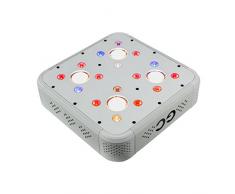 Greenception GC-4 Profi COB Grow - Lampada LED a Spettro Completo per Piante, Luce Bianca Calda, con UV & IR, Perfetta per Crescita e fioritura, per Piante da Interni, Erbe, Frutta e Verdura