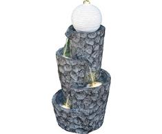 Granimex Shiki Fontana, Effetto Pietra Naturale