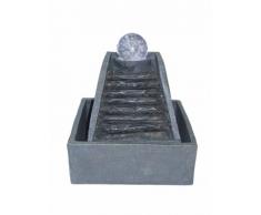 Isotronic - Fontana a zampillo