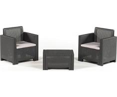 Bica 9033.4 Set Alabama Terrace Salottino 80x74x57 cm, Antracite, 155x150x79 cm