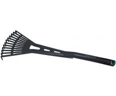 RACO Expert Scopa massicci 18 cm Fiber 53597