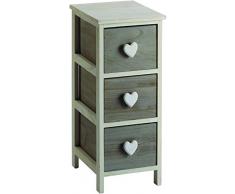 King Home cassettiera c/Cuore, Grigio/Bianco