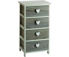 King Home cassettiera c/Cuore, Grigio/Bianco