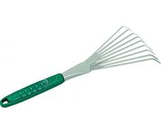 RACO Expert Scopa a Filo Rotondo Metallo 53491