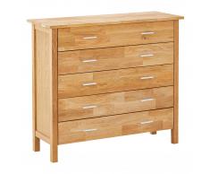 JYSK Cassettiera New Oak (5 cassetti, rovere)