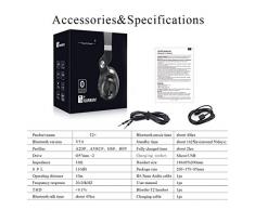 ZUZU Auricolare Bluetooth con Microfono, 57mm unità Rotante Pieghevole Auricolare Senza Fili, cablato e Wireless Auricolare per Mobile/TV/PC, 40 Ore di Gioco Tempo,A