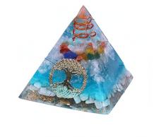 7 Chakra Cristallo Orgon Piramide Amazon Resina Pack Fede Credenza Creativo Piramide, Acciaio inossidabile