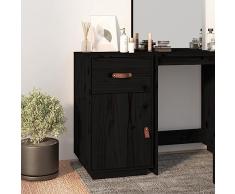 QZZCED armadi per ufficio Armadio multifunzionale Credenza Armadietto da Scrivania Nero 40x50x75 cm Legno Massello Pino Adatto a soggiorno, camera da letto, garage