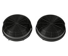 Elica F00479/1S accessorio per campana da stufa – Accessori per caminetto, con filtro, elica, Box in, Nero, Carbonio)