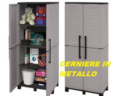 Vigor Blinky 28315-10 Armadio Alto in Resina, con 2 Porte e 3 Ripiani, 68x37x169, Grigio