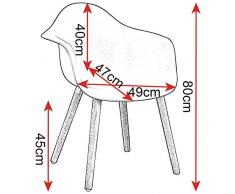 eSituro Sgabelli per Cucina Moderni Sedie Sala da Pranzo Poltrona Sgabello con Schienale Braccioli Plastica Tessuto di Lino Gambe di Faggio Patchwork 1 SDC0016 2 Pezzi
