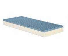 Materasso Matrimoniale Memory Onda Misura 140x190 H21 Rivestimento Sfoderabile
