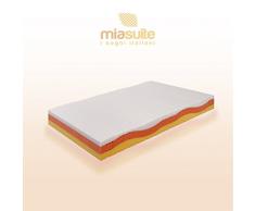 AILIME SRL Materasso Lupin III multionda Piazza e Mezza 120x190 Memory, Gel waterfoam Alto 22 cm Rivestimento Bayscent sfoderabile