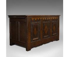 Cofanetto Antico, Inglese, Rovere, 3 Pannelli, Cassapanca Lino, Tronco, Guglielmo III, C.1700