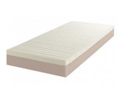 MATERASSO MEMORY WATERLILY ANTISTATICO MATRIMONIALE SU MISURA