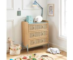 BAÏTA PABLO02 Cassettiera per Bambini, Blu Pastello, L80cm