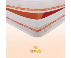 Materasso Alta Marea Matrimoniale 160x190 multionda Memory Foam Alto 25 cm Alta densitö Rivestimento Aloe Vera MiaSuite
