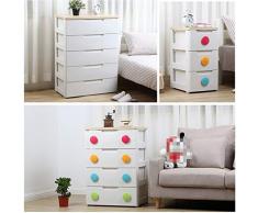 Armadio di stoccaggio for cassetti nel soggiorno, armadio di abbigliamento for bambini, cassettiera in plastica, cassettiere e scatole 32,5 * 41,5 * 61 cm (Size : B)